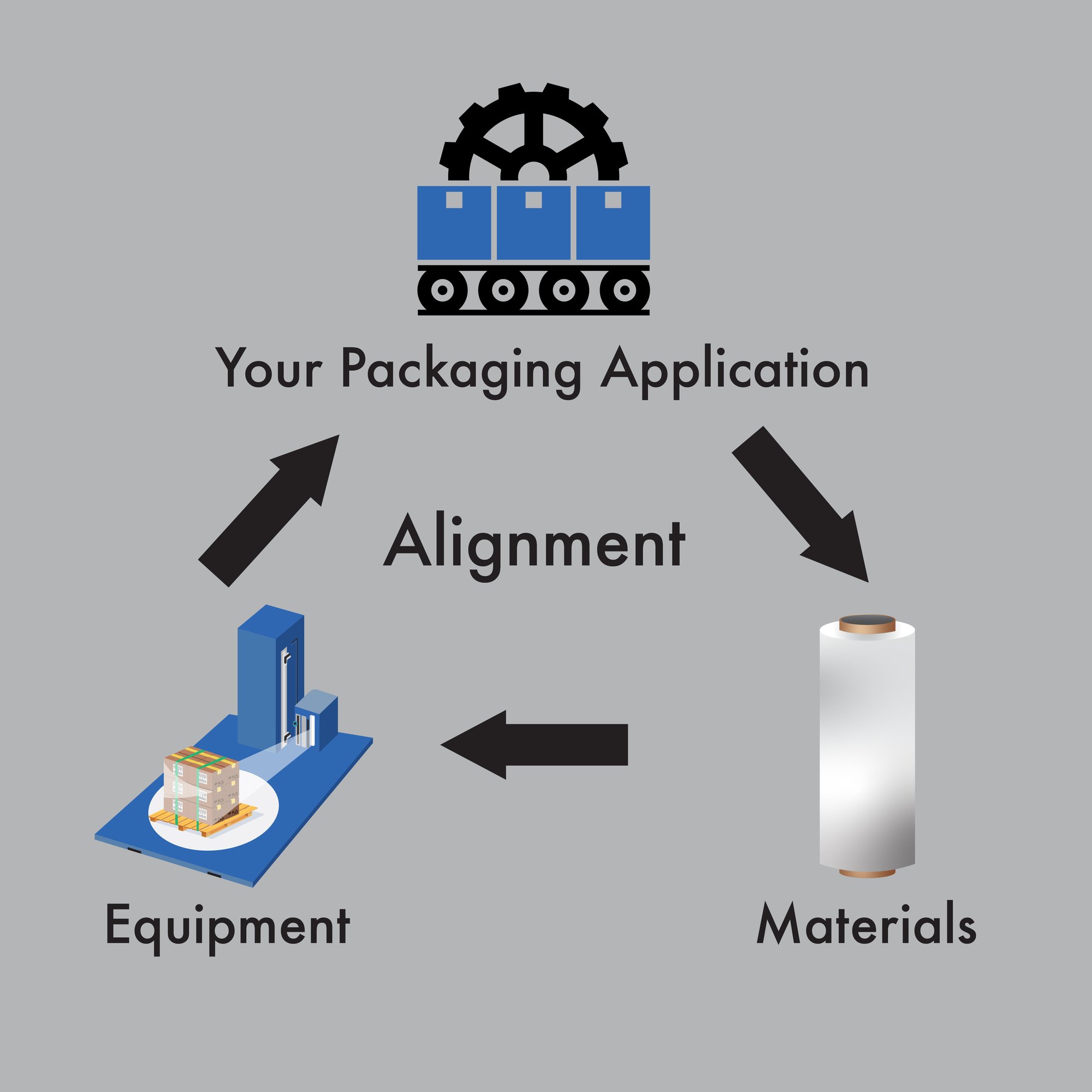 stretch-wrapper-alignment-image